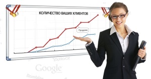 Для чего нужна раскрутка сайта?